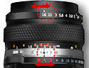 Aperture.jpg