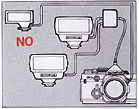 MultiSetup.gif