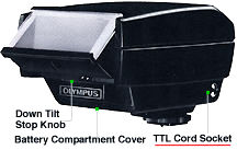 T32bounceview.jpg