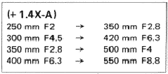 14Xopticlenses.gif