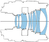 3570mmf36optic.jpg