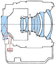 3570mmf4afoptic.jpg