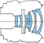 3570mmf4optic.jpg