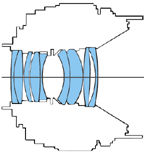 50mmf2optic.jpg
