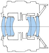 80mmf4opticold.jpg