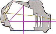 OpticsFA-1WFinder.gif