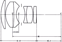 Optical group.gif