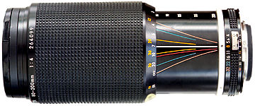 80-200 f4 zoom.jpg (21k) Loading...