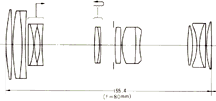 optical design old