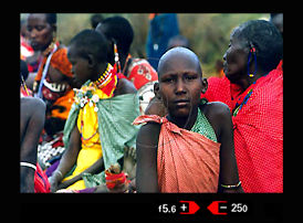 Ted's on Kenya...