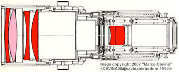 OPtical contruction for Canon FL-F FLUORITE 500mm f/5.6 Telephoto lens